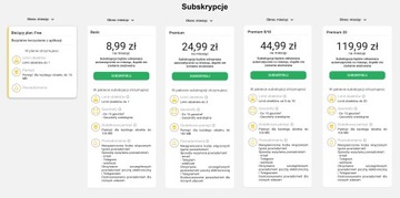 Teltonika FMC130 4G GPS-локатор + СЕРВЕР + SIM-карта