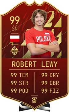 ПЕРСОНАЛИЗИРОВАННЫЙ ПОСТЕР FIFA FUT в ПОДАРОК ​​A2