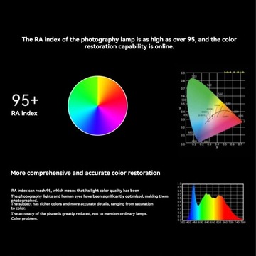 Заполняющий свет RGB 5009C для фотографии