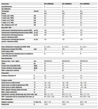 MITSUBISHI ECODAN SWM100VA +тепловой насос EHSD-YM9D