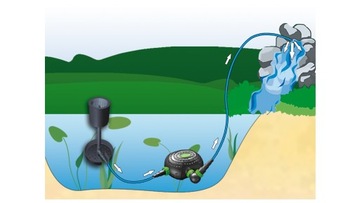 Aqua Nova NFPX-12000 + Gratisy