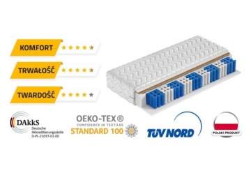 Карманный матрас для мягкой кровати