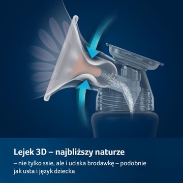LOVI PROLACTIS 3D SOFT ЭЛЕКТРИЧЕСКАЯ ПРАМПА ДЛЯ ГРУДКИ, ДВУХФАЗНАЯ, 9 УРОВНЕЙ МОЩНОСТИ 50/050