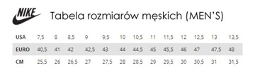 Buty Piłkarskie Nike "Halówki" Vapor 14 Club IC Rozmiar 44.5 (10.5)US