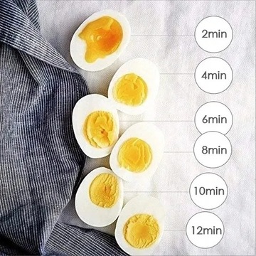 Таймер яйца таймер яиц eghrub