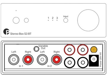 УСИЛИТЕЛЬ PRO-JECT STEREO BOX S3 BT С BLUETOOTH