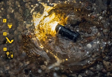 АККУМУЛЯТОРНЫЙ СПОРТИВНЫЙ ФОНАРЬ МОЩНОСТЬЮ 1000 ЛМ РЕЖИМЫ РЕМЕНЬ ДЛЯ РУКИ ЗАЖИМ