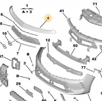 LIŠTA KRYT NÁRAZNÍKU PŘEDNÍ OPEL ASTRA L VI 9839947780 168403481T ORIG. NEW