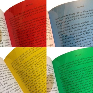 Filtry oświetleniowe Arkusz kolorowych folii do czytania z PVC