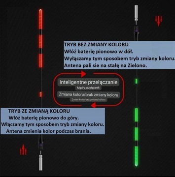 ЗЕЛЕНЫЙ поплавок — 5 г — ИЗМЕНЕНИЕ ЦВЕТА — две функции + 2 батарейки