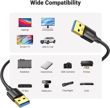 USB 3.0 A-A M-M AM-AM Super Speed ​​кабель 1м
