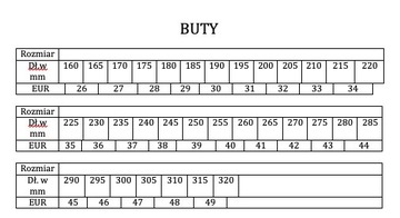 БОТИНКИ ДЛЯ СНОУБОРДА ROSSIGNOL EXCITE RSP 41 265 мм