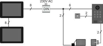 Wi-Fi видеодомофон 2 монитора 7 дюймов белый 5TECH