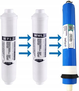 Аквариумный фильтр MyAqua RO3 75GPD