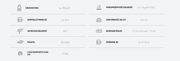 Пароизоляционная мембрана 90г AKTIV FOIL 75м2