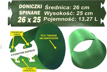 Накладные горшки 26х25 см для томатов - 13,27 л.