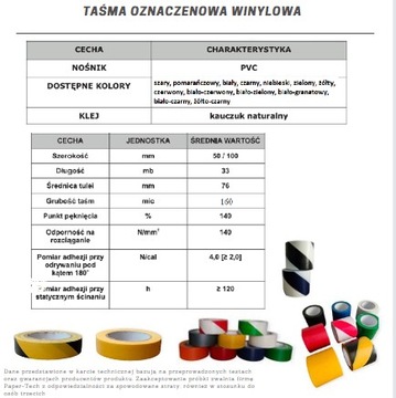 Лента сигнальная самоклеящаяся зеленая 100мм/33м MARKING PAPER TECH