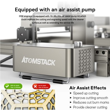 ATOMSTACK S20 Pro/A20 Pro/X20 Pro Grawer laserowy