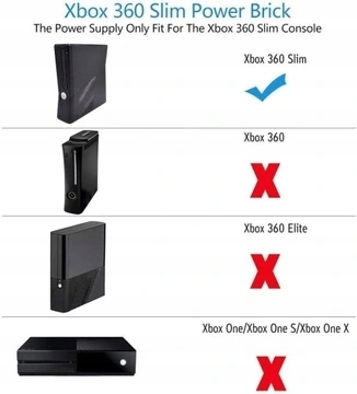 Блок питания Elektron для Xbox 360 Slim, черный