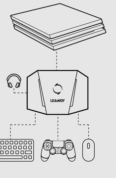 Адаптер клавиатуры и мыши LeadJoy VX2 Aimbox Xbox PlayStation Nintendo