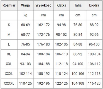 Неопреновый гидрокостюм 2,5 мм SEAC CIAO мужской XXXL