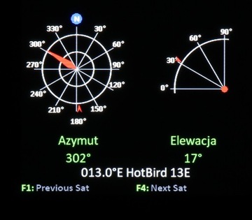DVB-T DVB-T2 DVB-S2 DVB-S2 DVB-C DVB-C2 Измеритель сигнала