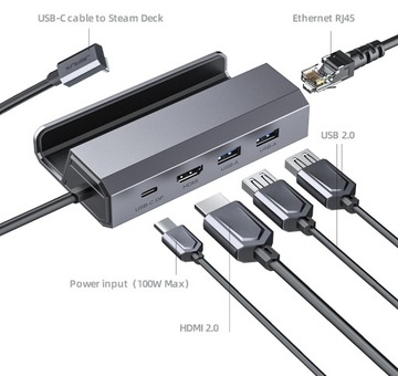 JSAUX HUB USB-C для Steam Deck HDMI 4k 100 Вт PD USB