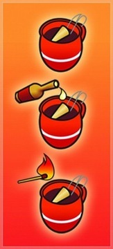 Новогодний набор для глинтвейна, Burning Mug