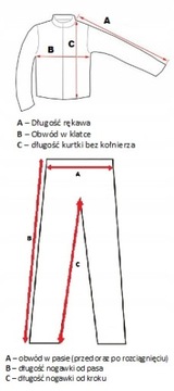 НАБОР ДОЖДЯ ДЛЯ МОТОЦИКЛА BIKETEC 2XL