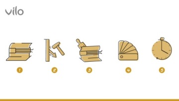 Vilo 2 pcs fulgs для kilting boards vilo Flex/Izzi 521/721