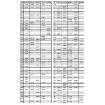 ДЮБЛИКИ МЕБЕЛЬНЫЕ САМОКЛЕЯЩИЕСЯ 14мм CHERRY OXFORD 363