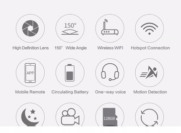 МИНИ-камера SPY WIFI с беспроводным обнаружением IP-адреса