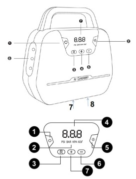 АВТОМОБИЛЬНЫЙ КОМПРЕССОР 12 В/230 В Насосный компрессор Светодиодный фонарик с ЖК-экраном