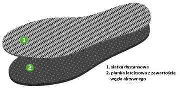 АМОРТИГИРУЮЩИЕ СТЕЛКИ С АКТИВИРОВАННЫМ УГЛЕМ - 43 (КОМФОРТ СПОРТ)