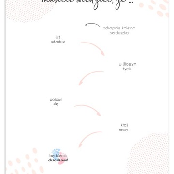 Скретч-карта – станете бабушкой и дедушкой, сердечная беременность.