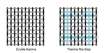 СВИТШОТ ИЗ ОЛИВКОВОГО КАМУФЛЯННОГО ФЛИСА + ФЛАГИ размер M