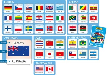 ФЛАГИ МИРА ПАМЯТЬ ОБРАЗОВАТЕЛЬНАЯ ИГРА