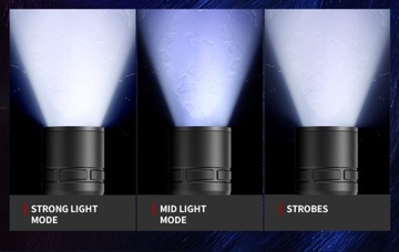 S33 Мини Портативный Светодиодный Фонарик Сильная Охота