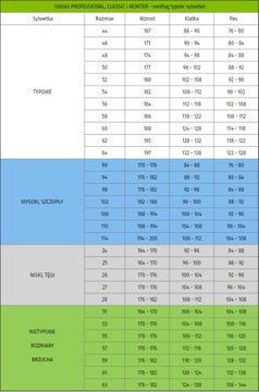 PAS Professional РАБОЧИЕ БРЮКИ Ref Blue r64