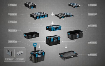 Модульные коробки Hoegert Technik 5 в 1