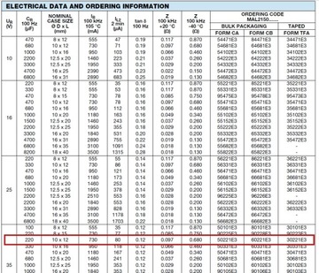 220 мкФ, 35 В, 105 футов VISHAY, низкий импеданс, длительный срок службы _x10