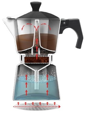 Кофеварка, кофеварка, 9 чашек, 450 мл