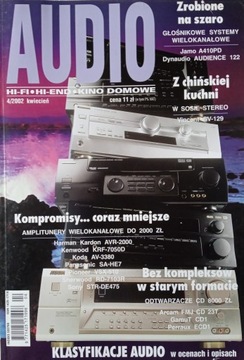 Miesięcznik AUDIO. Nr 4 / 2002 r.