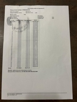 Volkswagen Multivan T6 2020 VW MULTIVAN 2.0TDI 199PS AUTOMAT NAVI SKÓRY ALU PIĘKNY, zdjęcie 16