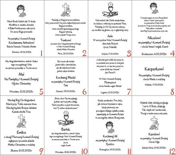 СВЯТОЕ ПИСАНИЕ, БИБЛЕЙСКИЙ ПОДАРОК ​​И ПРИЧАСТИЕ ПОСВЯЩЕНИЕ