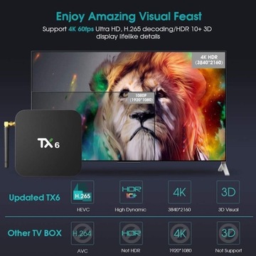 ТВ-бокс TX6, четырехъядерный процессор ARM Cortex-A534 ГБ, ОЗУ 32 ГБ