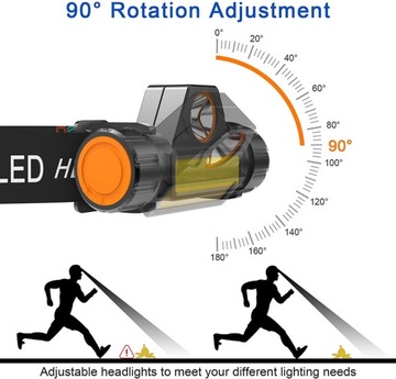 Налобный фонарь с 2 светодиодными источниками T6 CREE и COB