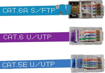 РАЗЪЕМ RJ45 8P8C ПОЗОЛОЧЕННЫЙ ИНТЕРНЕТ-ШТЕК КАТ.5E UTP 10 ШТ.