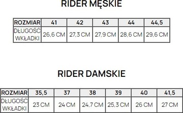 KLAPKI MĘSKIE RIDER BAY XII AD CZARNO-SZARE 83323-AE874 r 41