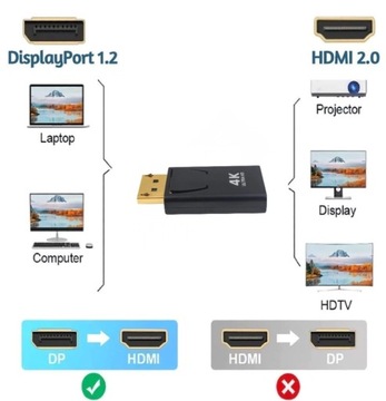 Адаптер преобразователя DP DISPLAYPORT в HDMI 4K